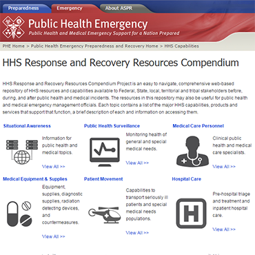  Office of the Assistant Secretary for Preparedness and Response (ASPR) unveiled the HHS Response and Recovery Resources Compendium late mid July.
