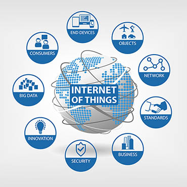 Shutterstock image (by a-image): Internet of Things (IoT) concept icon.